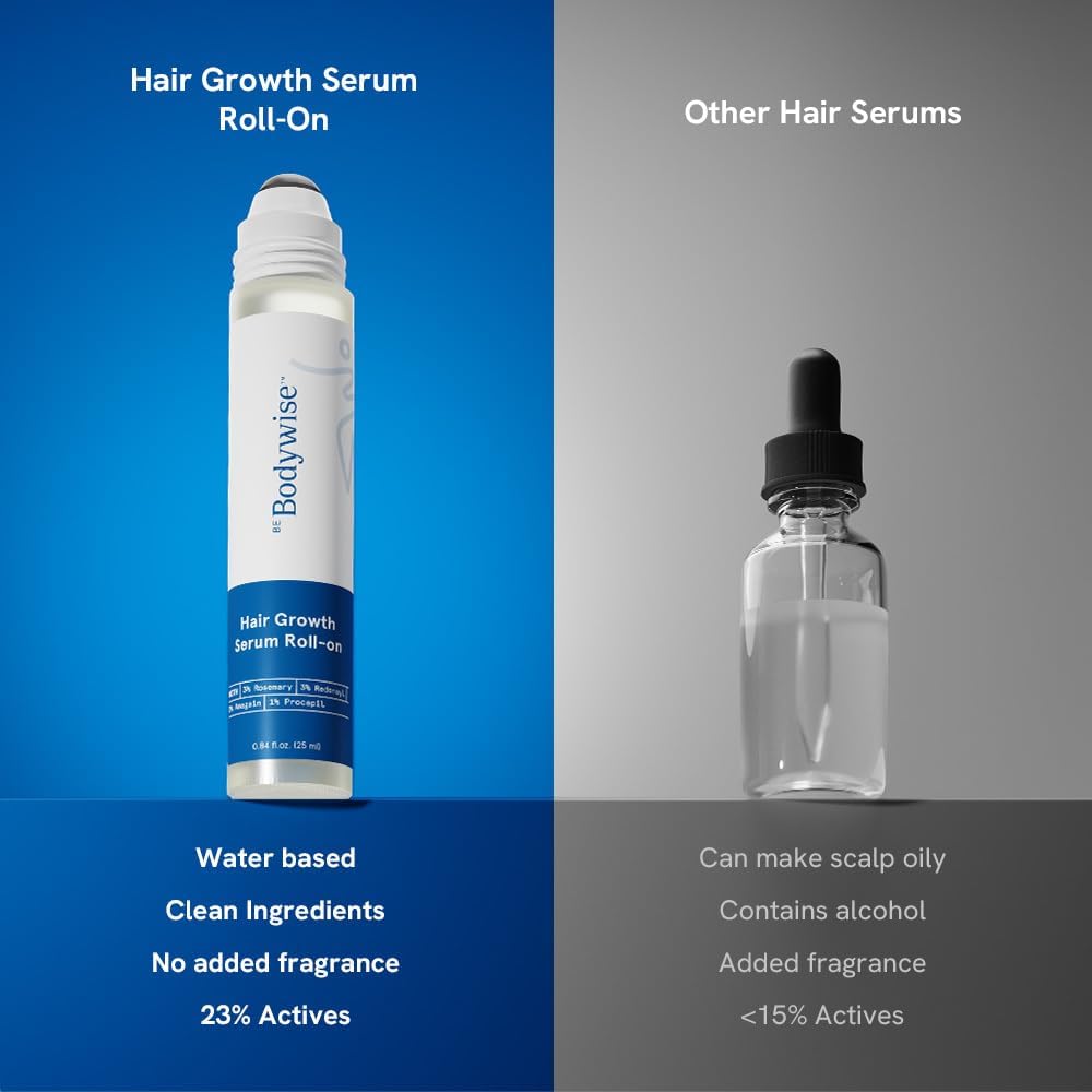 Precision Scalp Growth Therapy Serum