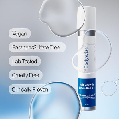 Precision Scalp Growth Therapy Serum