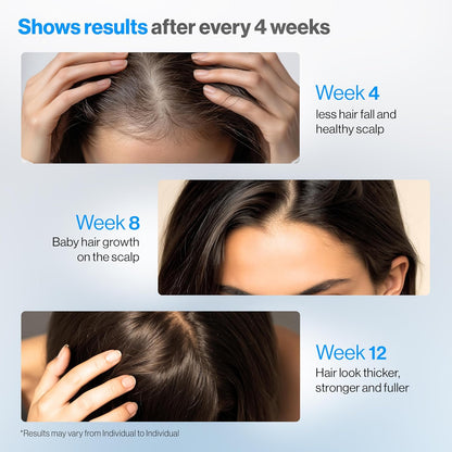 Precision Scalp Growth Therapy Serum